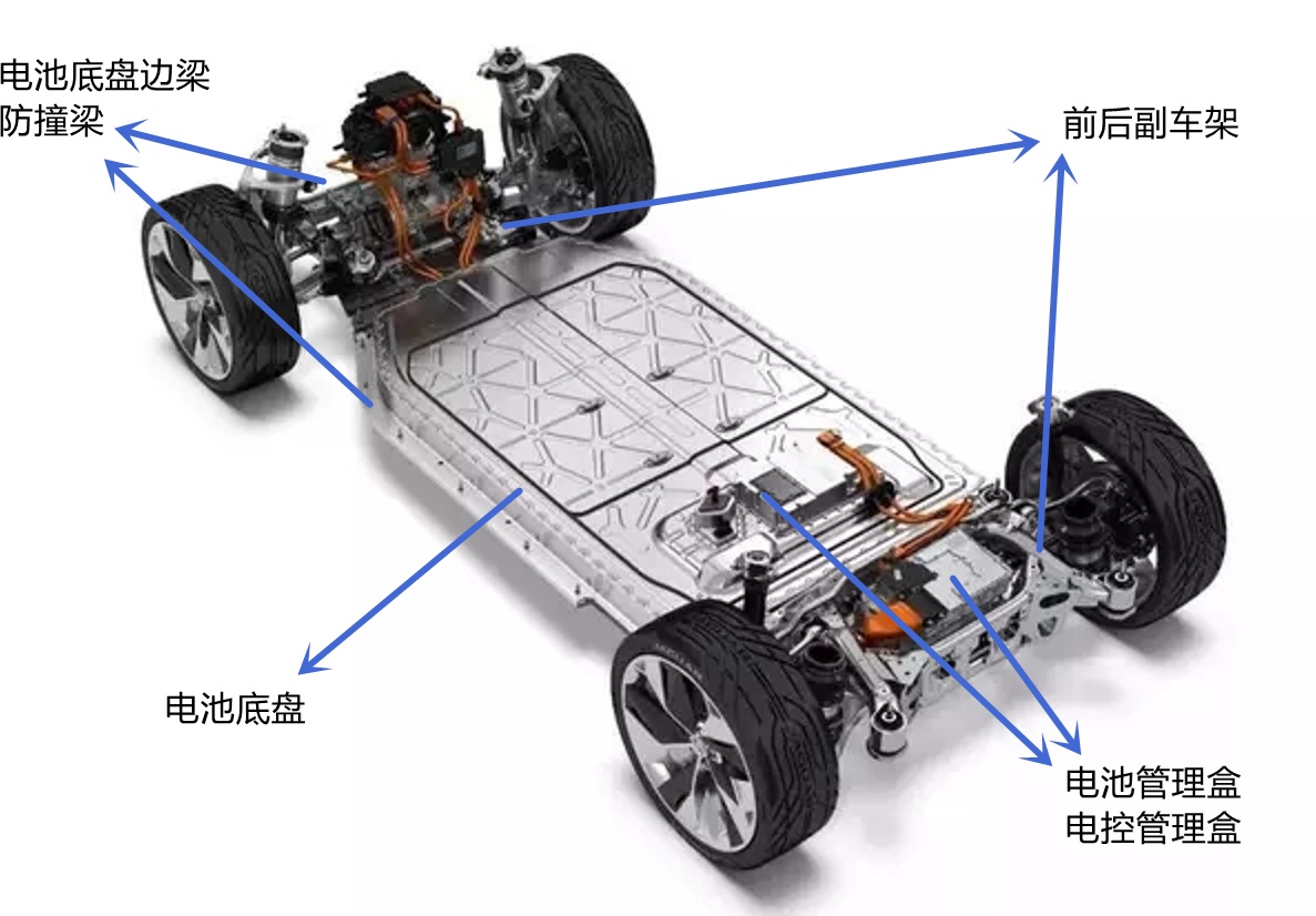 不朽情缘-官方网站